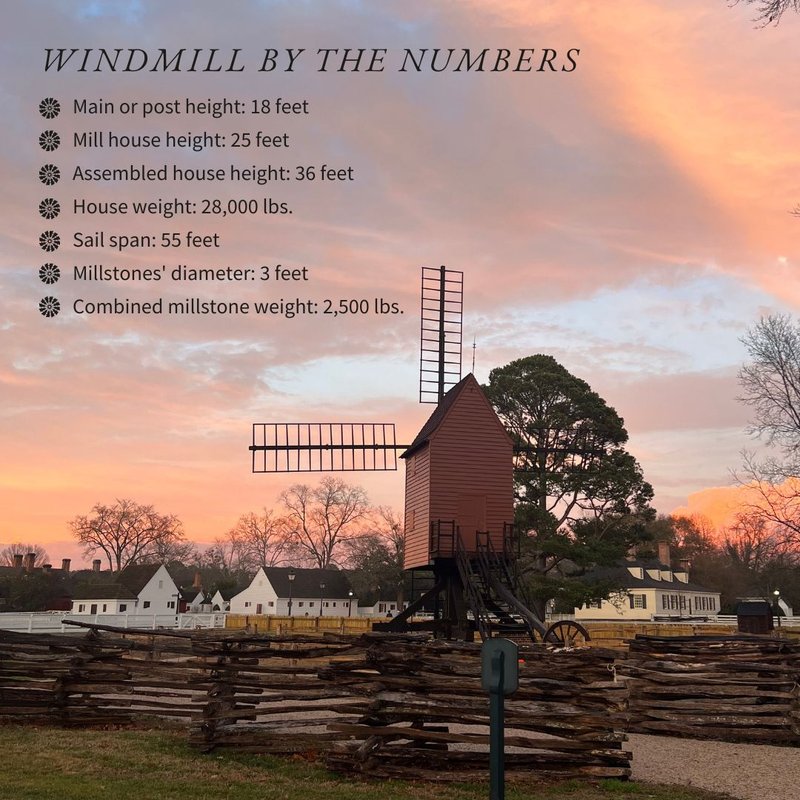 preservation-windmill-facts